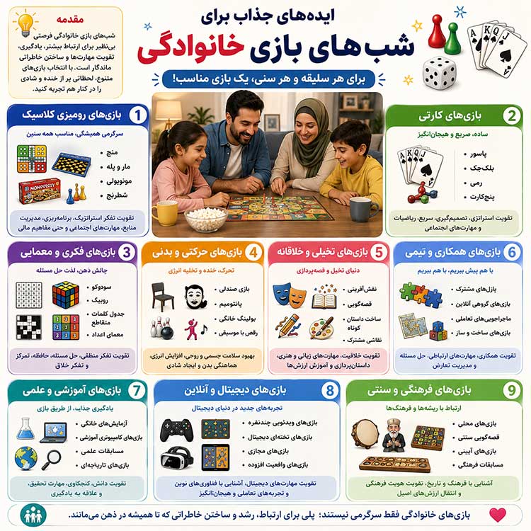 سرگرمی بازی خانوادگی
