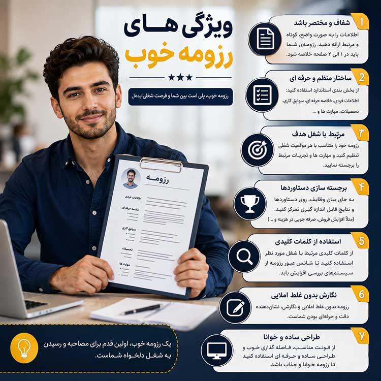 ویژگی های رزومه خوب