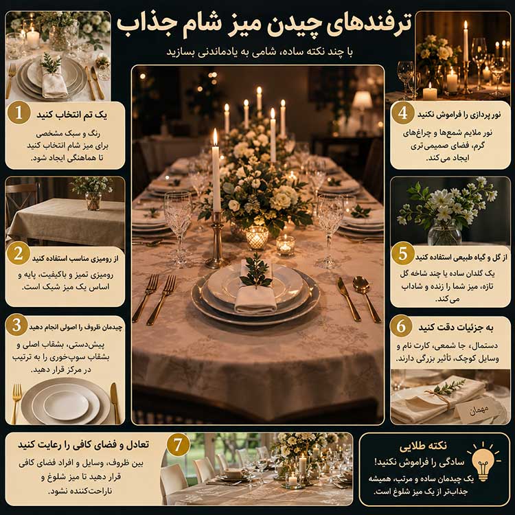 میز شام