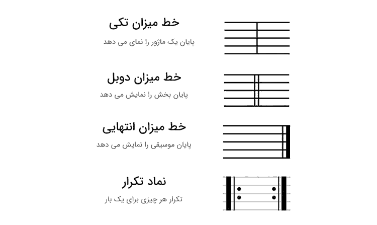 انواع میزان