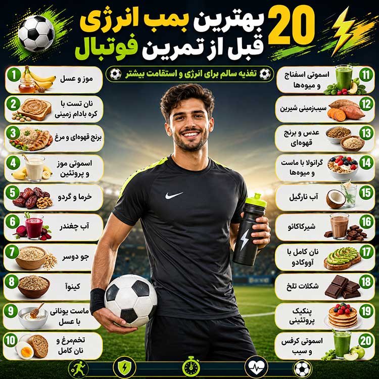 تغذیه قبل از تمرین فوتبال