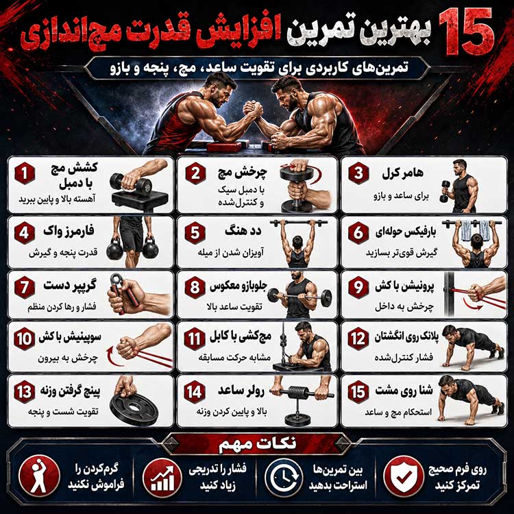 تمرین مچ اندازی