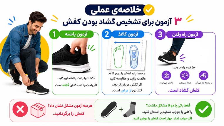 تشخیص گشاد بودن کفش