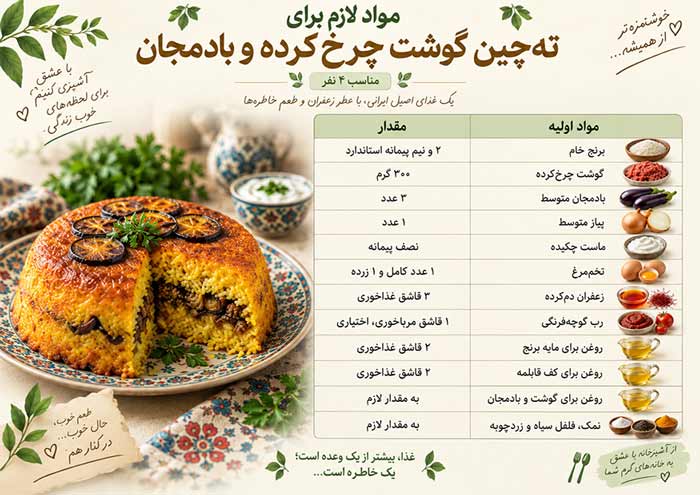 آشپزی طرز تهیه تهچین گوشت چرخکرده و بادمجان بدون فر